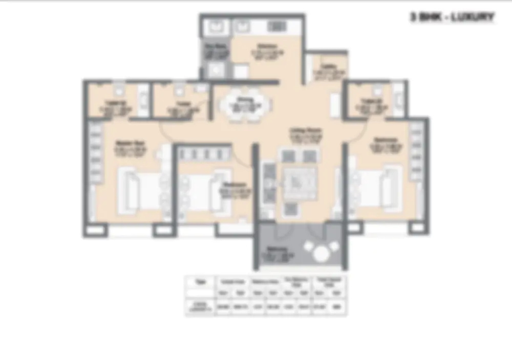 3 BHK
